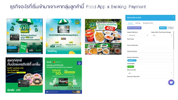 Application Food Delivery มี Insight อะไรบ้างที่เกิดขึ้นใน Social Listening