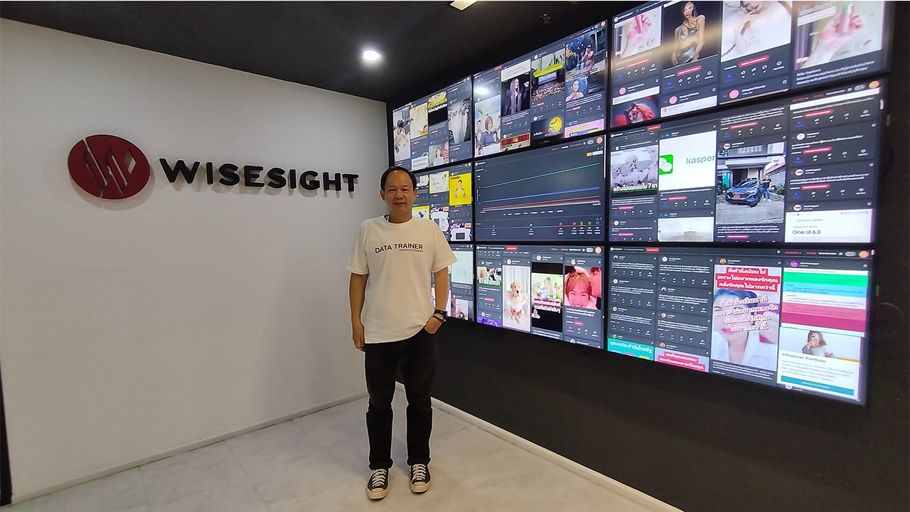 วิเคราะห์ภาพรวมของ Brand สินค้าและบริการ