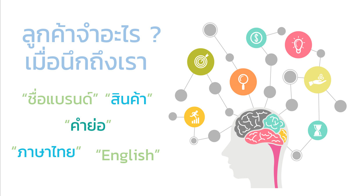 Social Data แก้โจทย์ธุรกิจอย่างไร