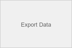 Export Data